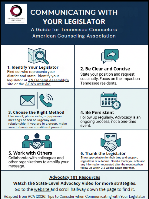 picture of a flyer with tips on communicating with your legislators
